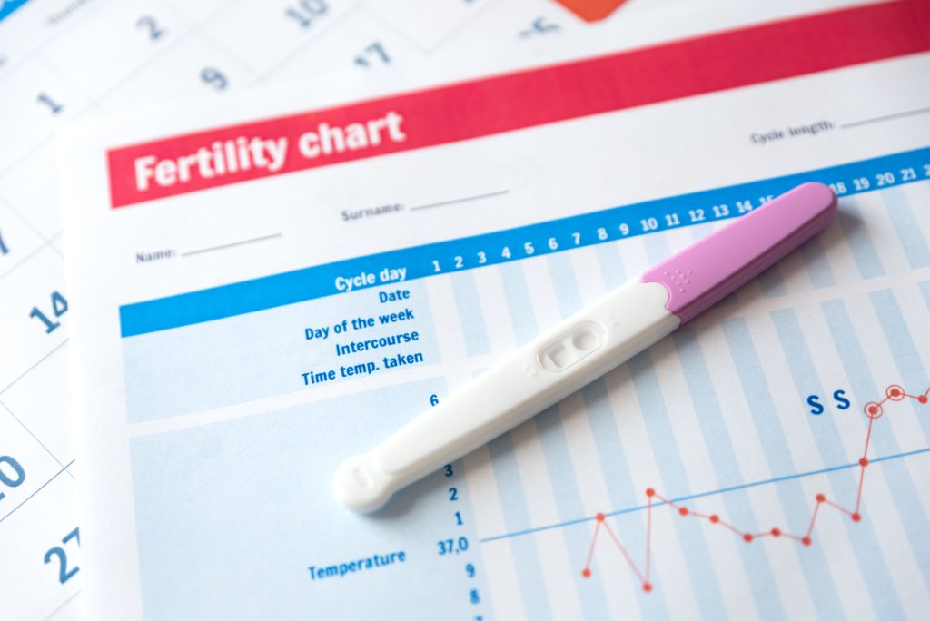 pruebas de fertilidad femenina